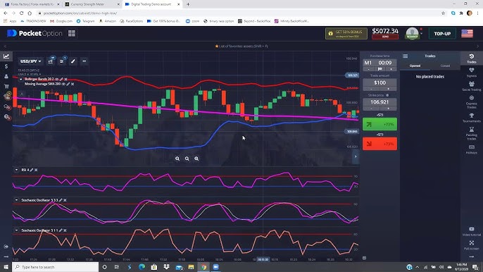 Понимание po trade ключевые аспекты успешной торговли